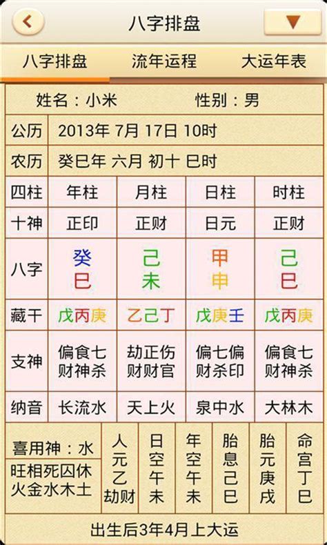 免費 四柱 八字算命|四柱八字排盤